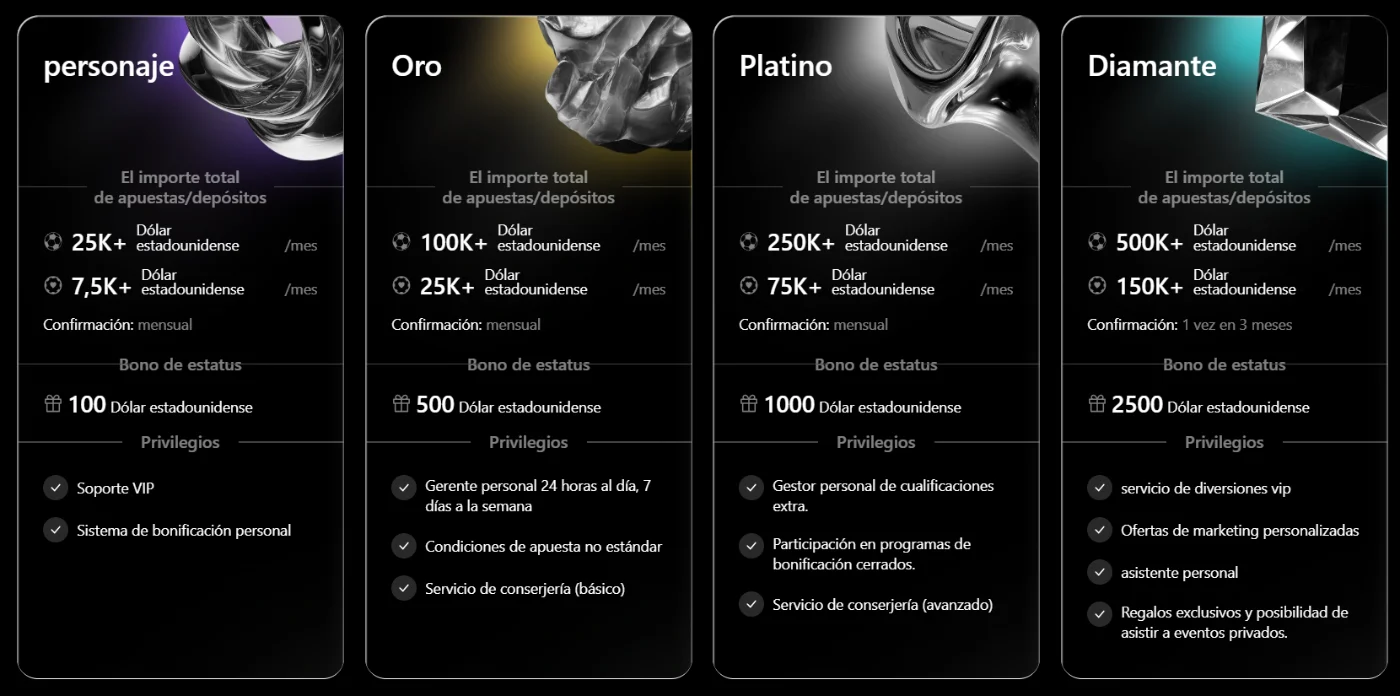 Programa VIP de Megapari